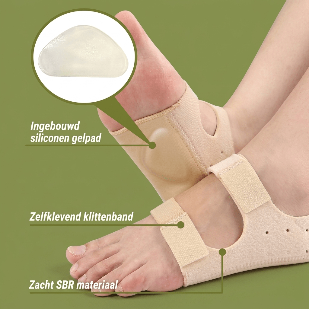 Comfey® Hielbeschermers | Comfey® Voetverzorging voor Comfort & Pijnverlichting