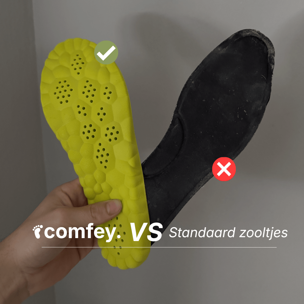 Comfey® Massage Inlegzolen | Comfey® Voetverzorging voor Comfort & Pijnverlichting