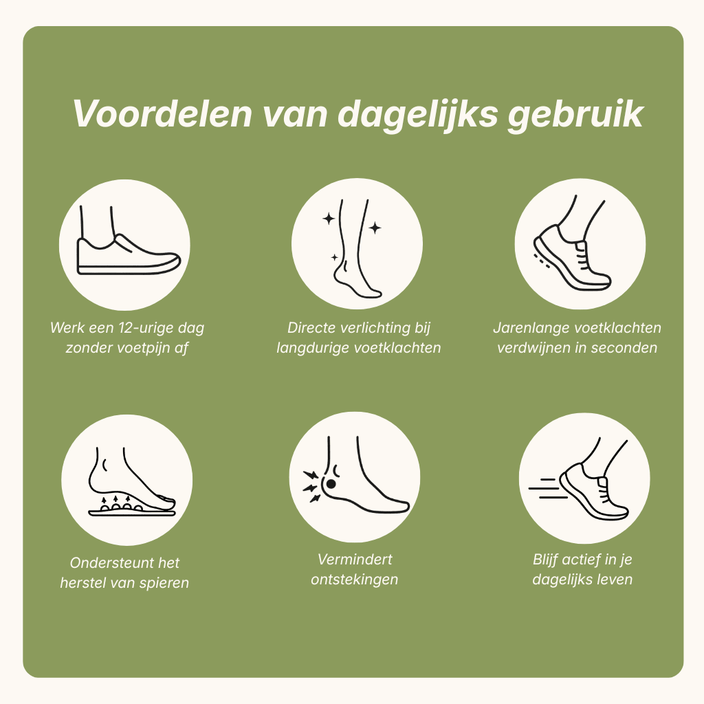 Comfey® Massage Inlegzolen | Comfey® Voetverzorging voor Comfort & Pijnverlichting
