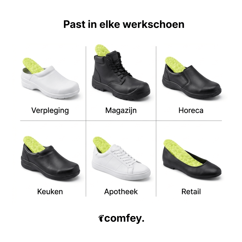 Comfey® Massage Inlegzolen | Comfey® Voetverzorging voor Comfort & Pijnverlichting