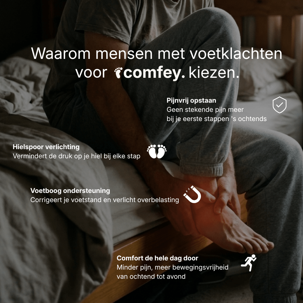Comfey® Relief Inlegzolen | Comfey® Voetverzorging voor Comfort & Pijnverlichting