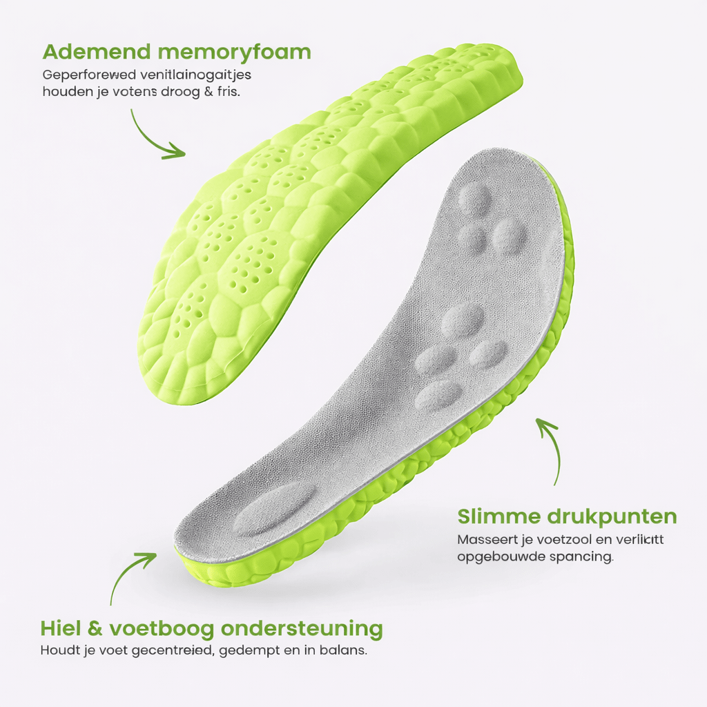 Complete Voetverzorgings Set | Comfey® Voetverzorging voor Comfort & Pijnverlichting