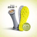 Plantaire Fasciitis Verlichtings Set | Comfey® Voetverzorging voor Comfort & Pijnverlichting